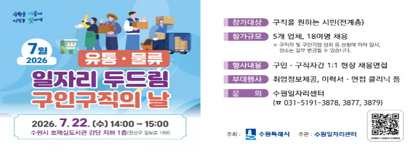 7월 2026 유통 · 물류 일자리 두드림 구인구직의 날 2026.7.22.[수) 14:00~15:00 수원시 호매실도서관 강당 지하 1흠(권선구 칠보로169)참가대상 구직을 원하는 시민(전계총)참가규모 5개 업체, 18여명 채용 ※ 구직자 및 구인기업 섭외 등 상황에 따라 일시, 장소는 일부 변경될 수 있습니다.행사내용 구인 · 구직자간 1:1 현장 채용면접부대행사 취업정보제공, 이력서 · 면접 클리닉 등문의 수원일자리센터 (☎ 031-5191-3878, 3877, 3879)주최 : 수원특례시 주관 : 수원일자리센터